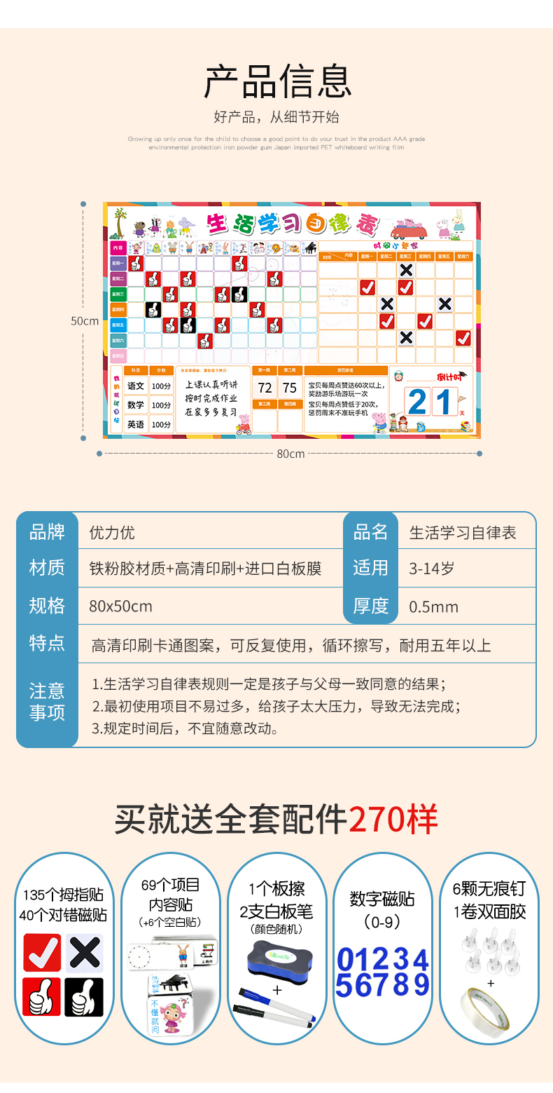 磁性計劃表